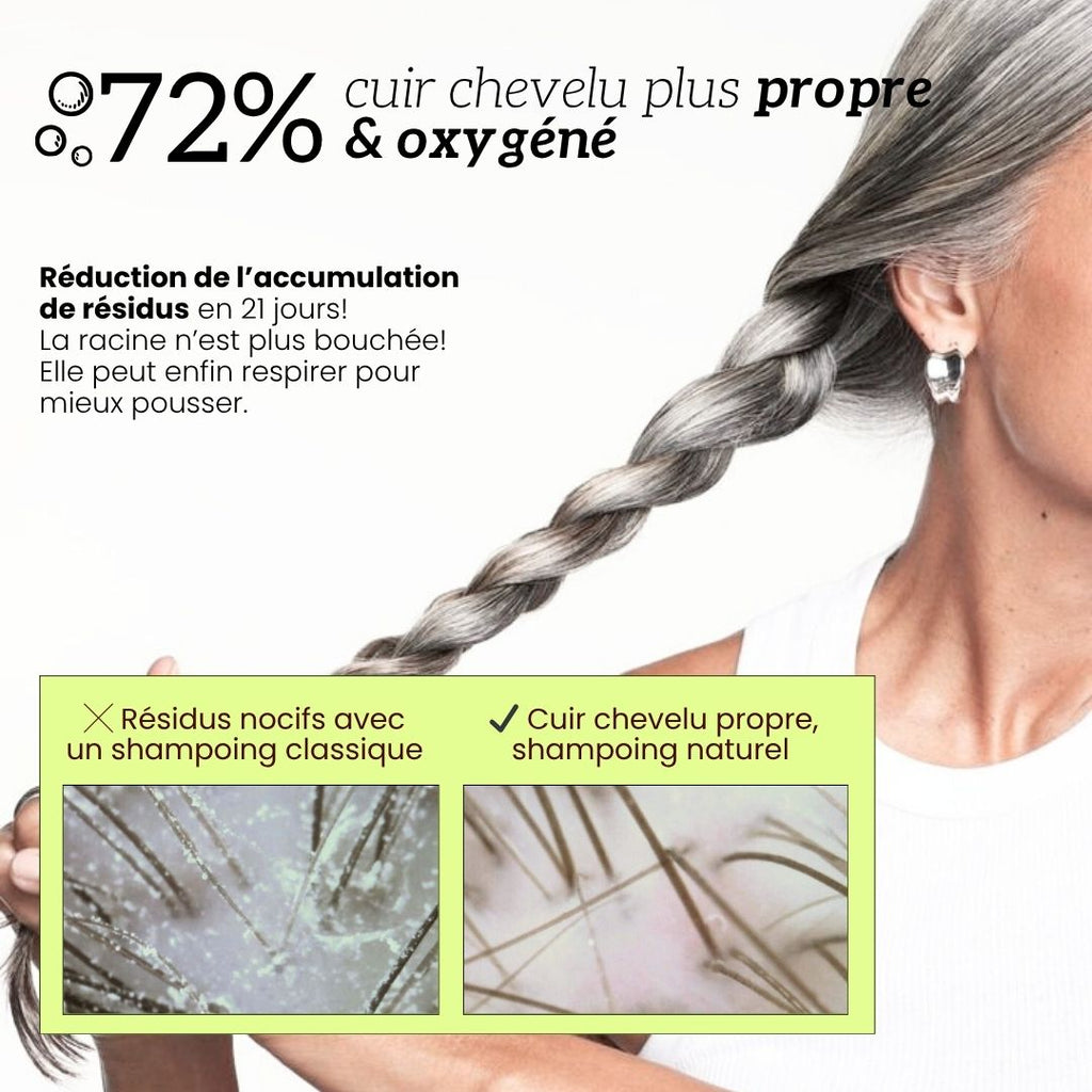 Shampoing Anti-chute & Volume au Romarin
