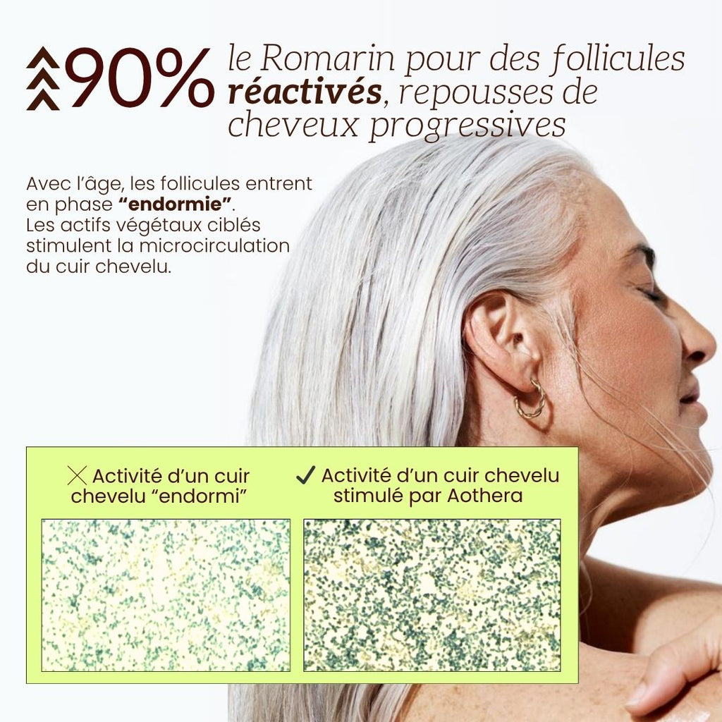 Shampoing Anti-chute & Volume au Romarin