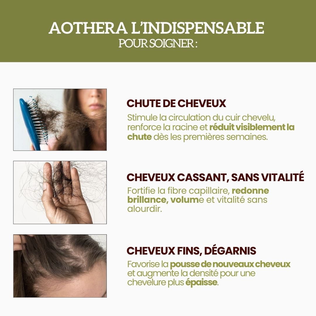 Shampoing Volume & Densité au Romarin