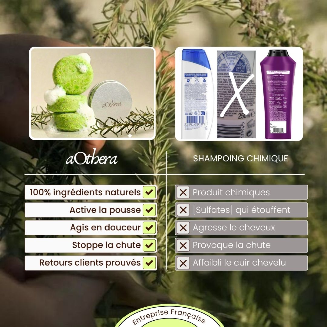 Shampoing Anti-chute & Volume au Romarin